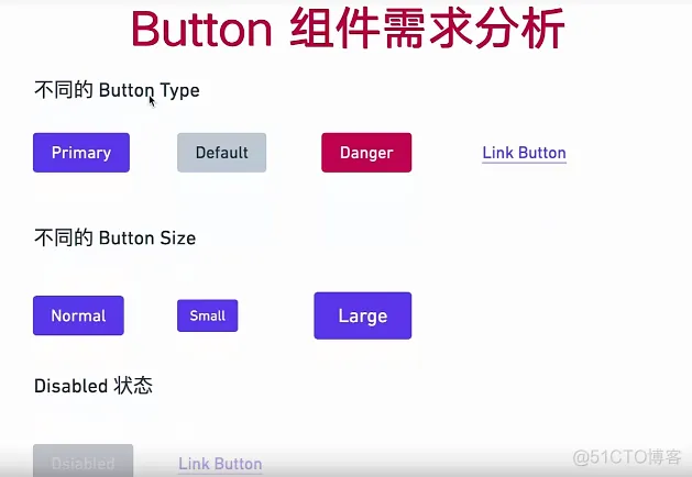 react18-学习笔记41-button组件分析_学习